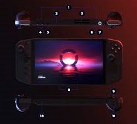 Handheld gaming console with detachable controllers
